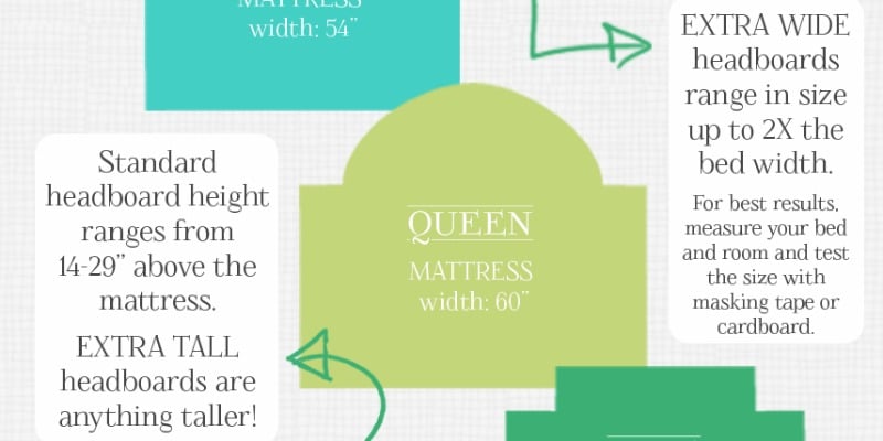 Your Guide to Headboard Sizes