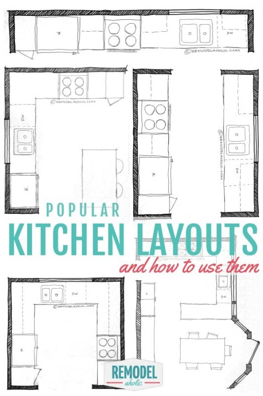 popular kitchen layout floor plans and how to use them in your kitchen remodel